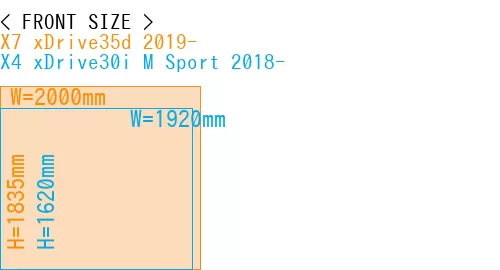 #X7 xDrive35d 2019- + X4 xDrive30i M Sport 2018-
